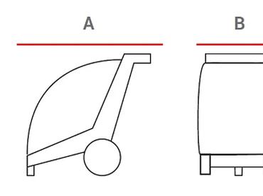 Sally 120/9 félipari felhasználás melegvizes magasnyomású mosó 5