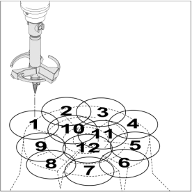 Tuskófúró adapter használata