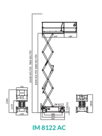 IMER Access IM 8122 AC 7