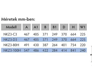 Tsurumi NKZ belső keverőlapátos zagyszivattyú professzionális használatra homokszivattyú homokos föld és iszap szállításához 3